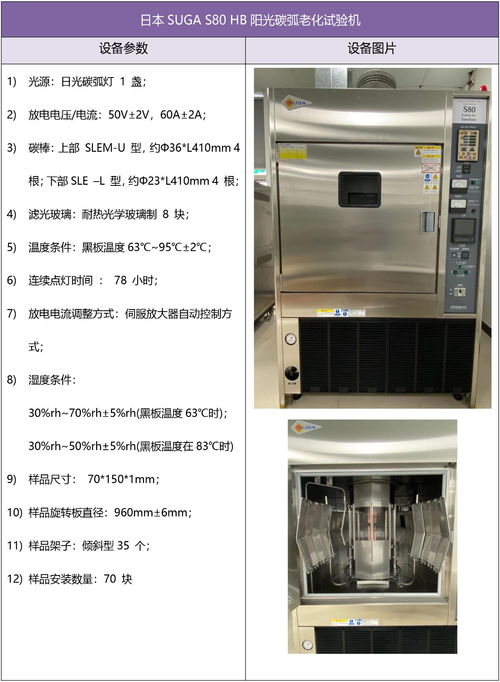 深圳信測(cè)標(biāo)準(zhǔn)技術(shù)服務(wù)股份 引領(lǐng)檢測(cè)技術(shù)服務(wù)，構(gòu)筑品質(zhì)與信任的橋梁