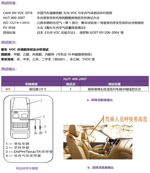 深圳信測(cè)標(biāo)準(zhǔn)技術(shù)服務(wù)股份 引領(lǐng)檢測(cè)技術(shù)服務(wù)，筑牢質(zhì)量安全防線
